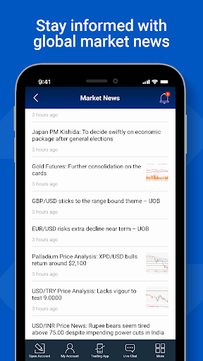 FXCM Hub Screen 3