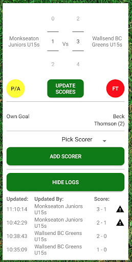 Grassroots Scores