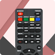 Remote for Akai TV