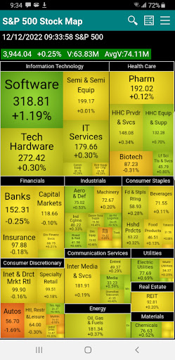 Android application S&P 500 Stock Map screenshort