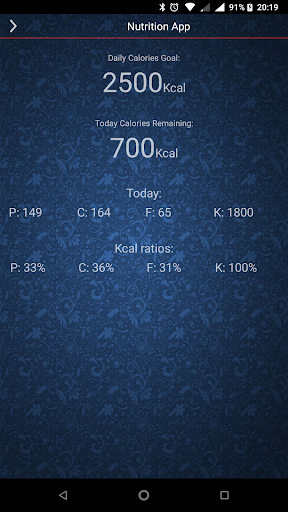 Android application Diet Logger 101 screenshort