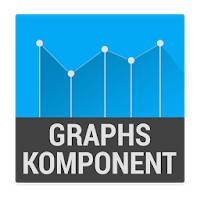 Graphs Komponent