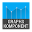 Graphs Komponent