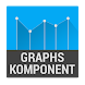 Graphs Komponent - Androidアプリ