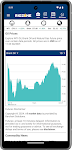 screenshot of Oil & Gas Jobs News Oil Prices