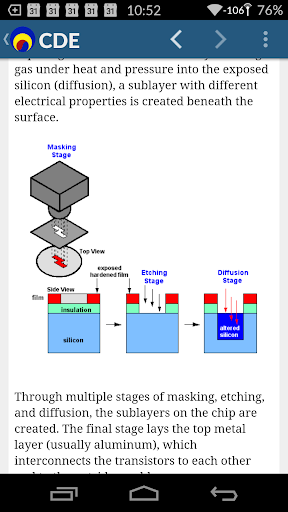Computer Desktop Encyclopedia Screen 3