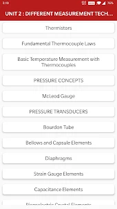 Measurements And Metrology