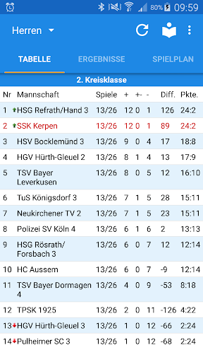 SSK Kerpen Handball Screenshot 1 - AppWisp.com
