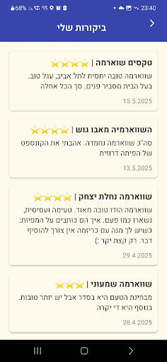 Shwami screenshot 6
