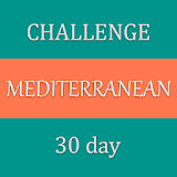Mediterranean diet plan personalized | Weight loss icon