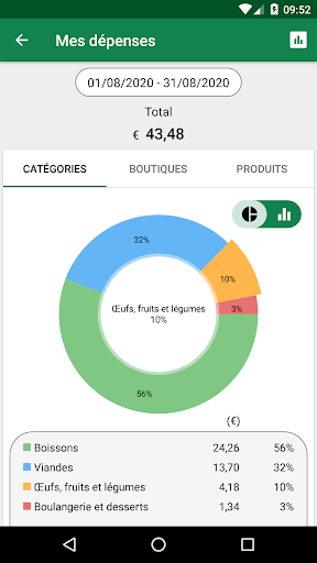 Liste de courses - SoftList screenshot 3