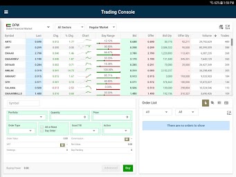 ICM Securities