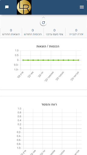 לב רבקין רואה חשבון Screen 3