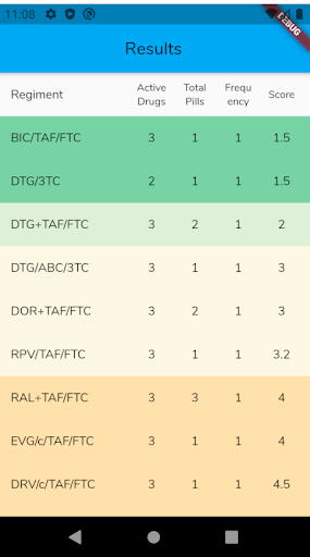 HIVASSIST Screen 3