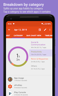 App Usage - Manage/Track Usage Schermata