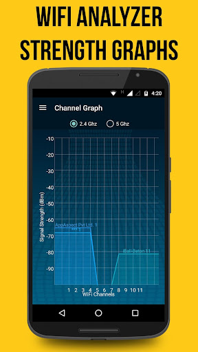 Internet Speed Test 4G Speed