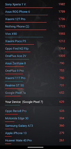 Logo https://play-lh.googleusercontent.com/lIs2sqR14k5enoaBnR_lC3Glu_8llo6AqTcrS14X6GajyetvsRah3mupsa50GFrcu0KA