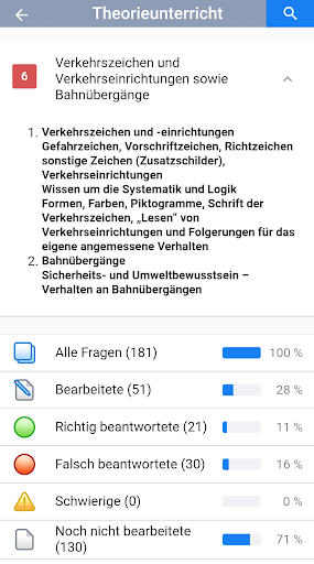 Fahrschule.de 2025 - Education - apps