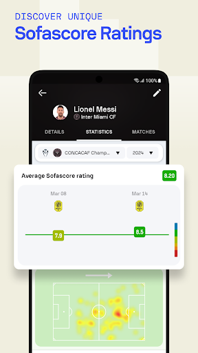 Sofascore - Live sports scores 3