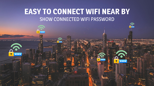 WIFI Lock  Password Generator