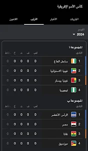 كأس أمم أفريقيا 2024 بث مباشر