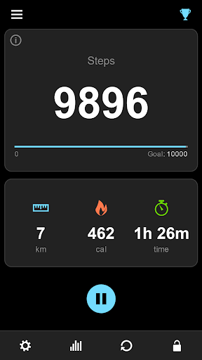 Screenshot of Pedometer: Count your steps