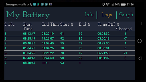 Battery Monitor Screen 2