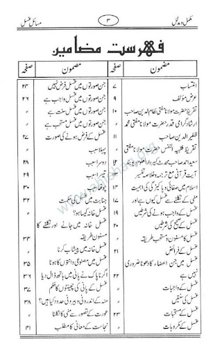 Masail e Riffat Qasmi Screen 2