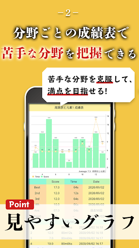 Download 無機化学の一問一答 Free For Android 無機化学の一問一答 Apk Download Steprimo Com