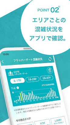 赤坂インターシティAIRワーカーアプリのおすすめ画像3