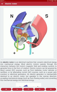 Electrical Engineering Handbook 2020