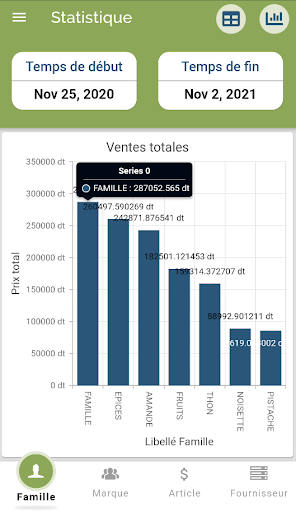 ProCaisse Mobile Screen 3