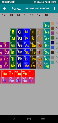 Pocket chemistry - chemistry n Screen 3