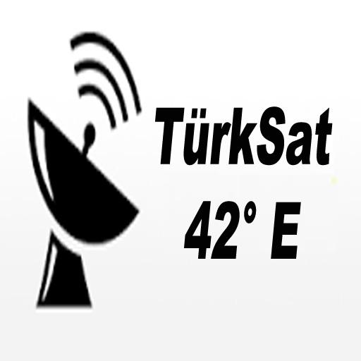TurkSat Frequency Channels 4.1 Icon