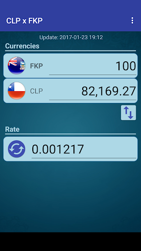 Chile Peso x Falk. Isl. Pound Screen 2