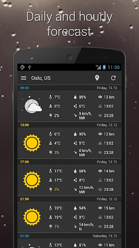 UNIWeather - Weather in pocket Screen 2