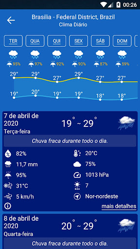Previsão do tempo screenshot 7