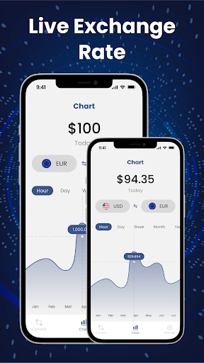 Smart Currency Converter App Screen 2