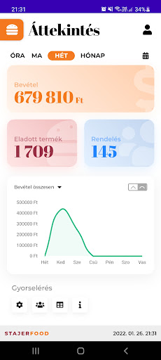 Android application StajerFood screenshort