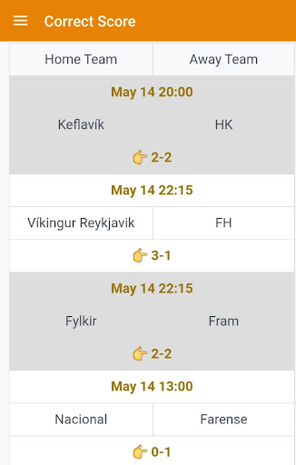 Footy C. Score Analysis
