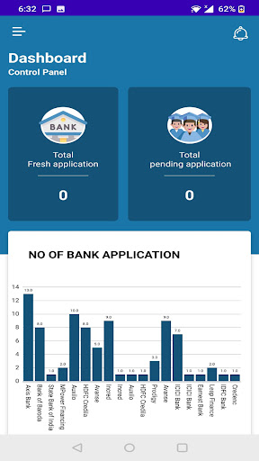 Eduloans - Partners APP Screen 2
