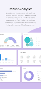 Imágen 5 Turn - Addiction Recovery android