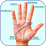 Cover Image of ดาวน์โหลด Palmistry Course. 👋How to rea  APK