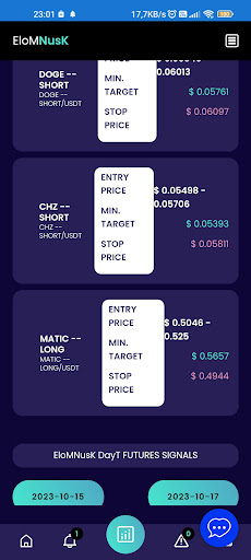 dayT FUTURES Crypto Signals