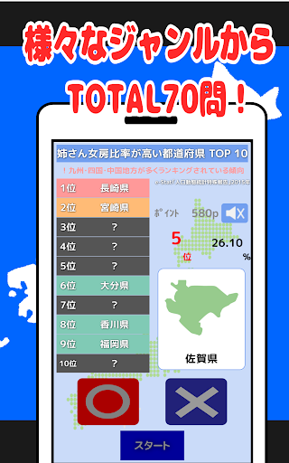 都道府県ランキングクイズ Screen 3