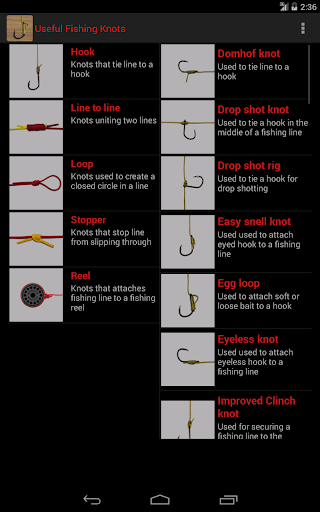 Useful Fishing Knots - Apps on Google Play