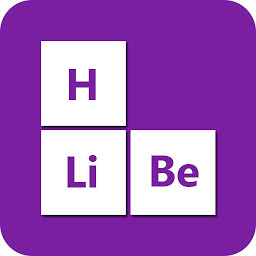 Hình ảnh biểu tượng của Periodic Table