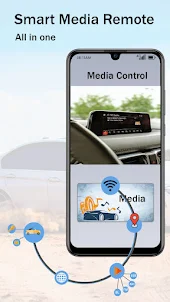 Universal Car Smart Remote