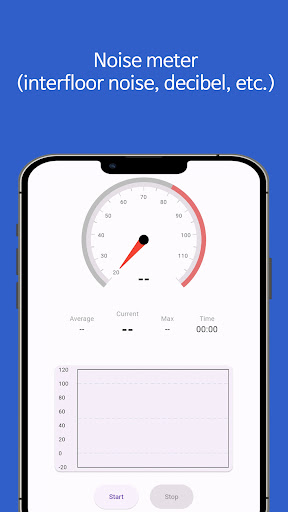 Sound Meter Decibel, dB, SPL