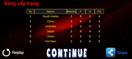 Android application Vòng loại World Cup screenshort